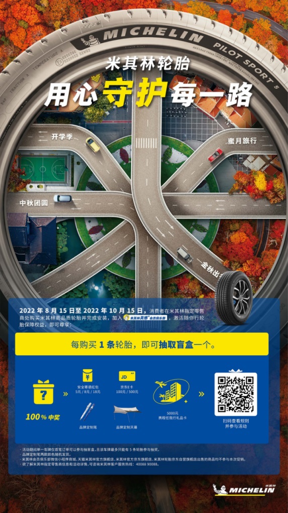 【車主福利（lì）】2022米其林秋季消費者促銷活動（dòng）來了！#8843