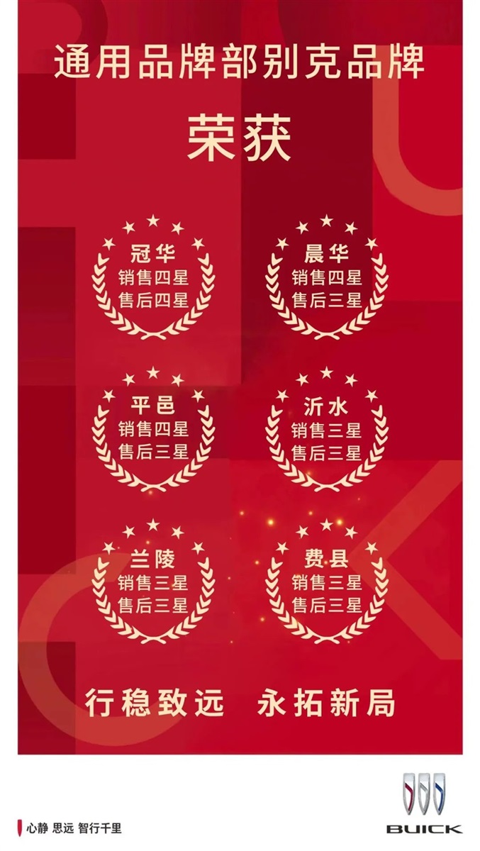 【榮耀瞬間】17c.com集團旗下4S店(diàn)榮獲廠家多項大獎!#9061