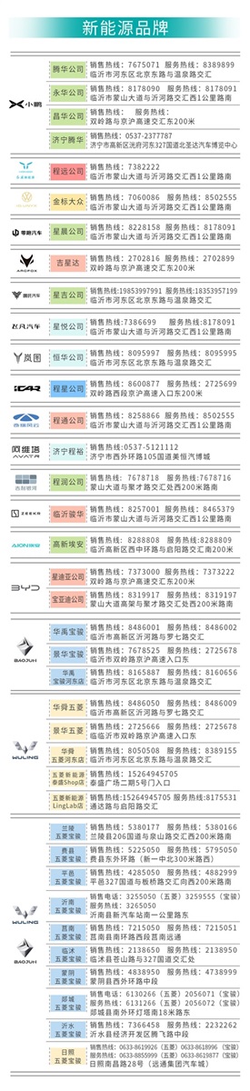 各品牌4S店服務熱線#11474