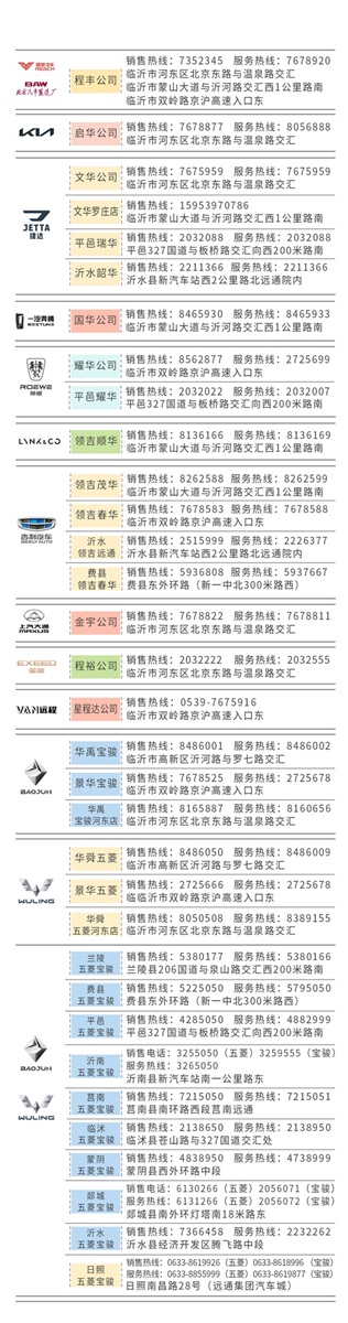 各品牌4S店服務熱（rè）線（xiàn）#11473