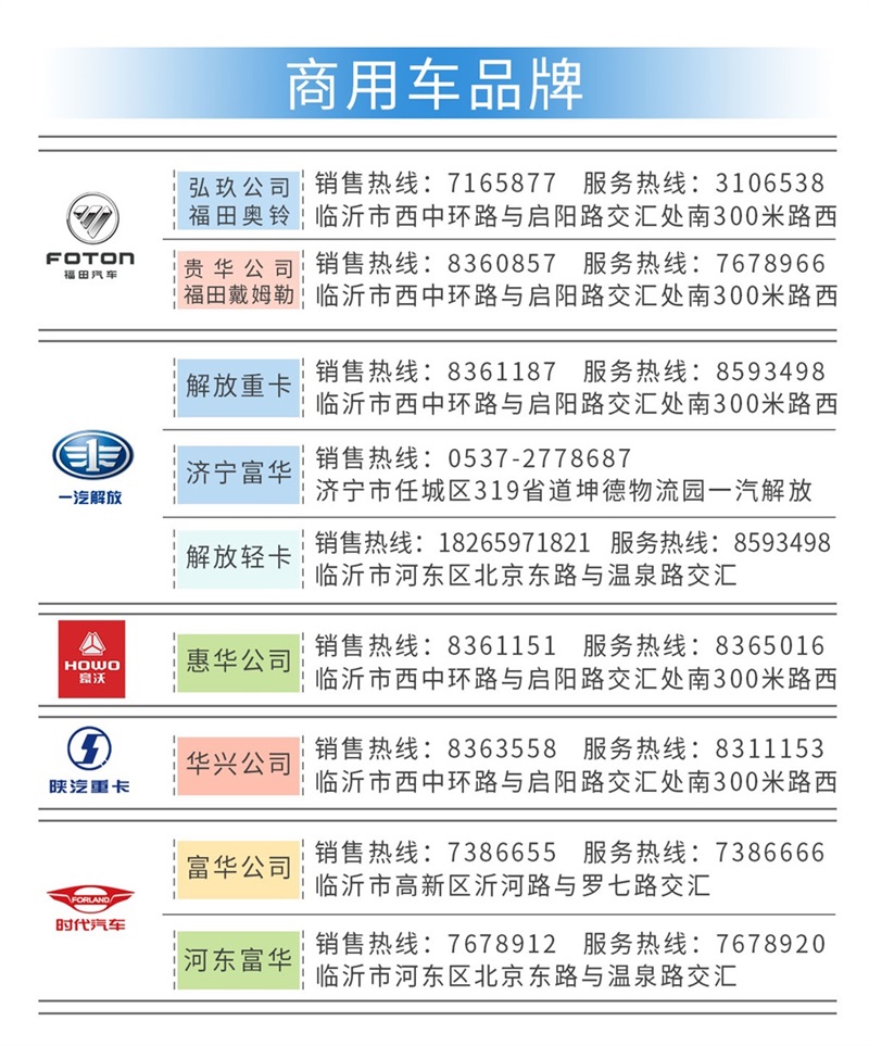 各品牌4S店服務熱線#11472