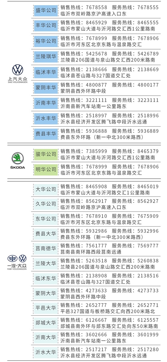 各品牌4S店服務熱線#11632