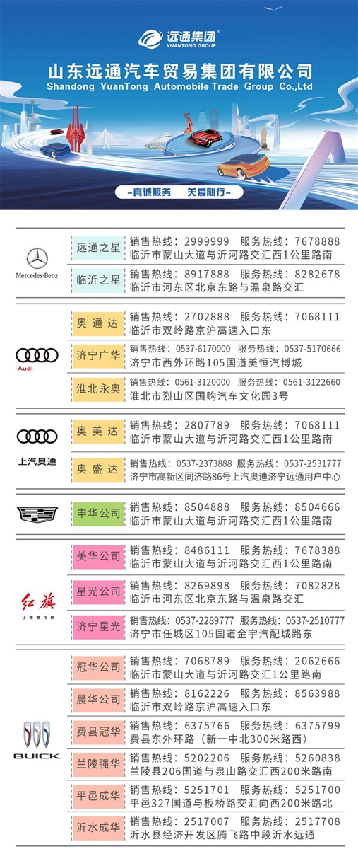 各品牌4S店服務熱線#11633