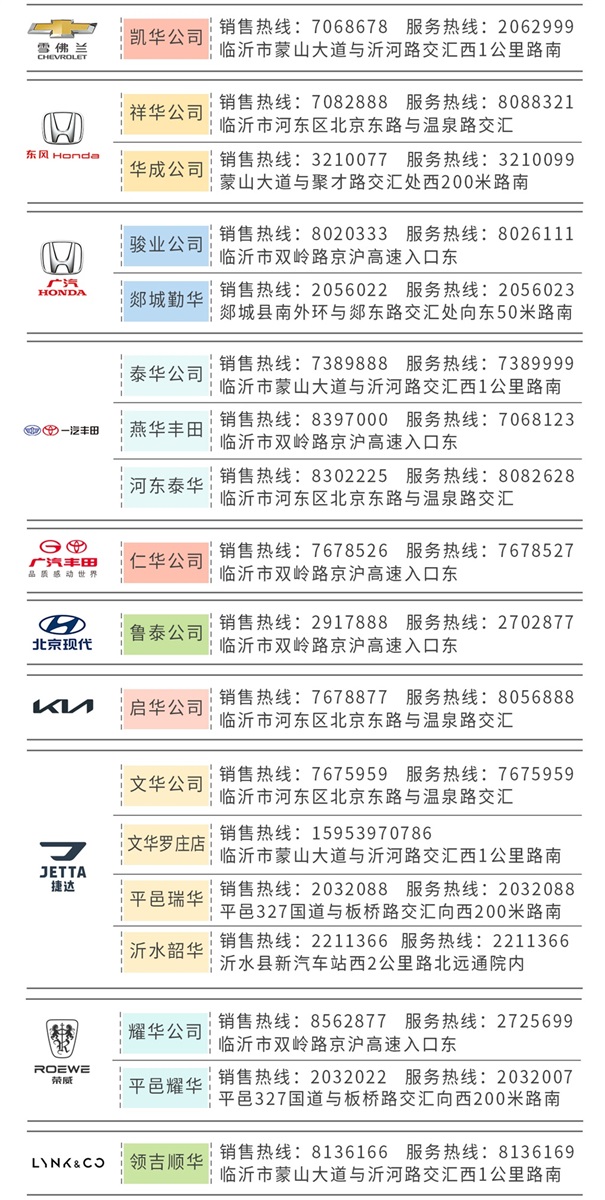 各（gè）品牌4S店服務熱線#11629